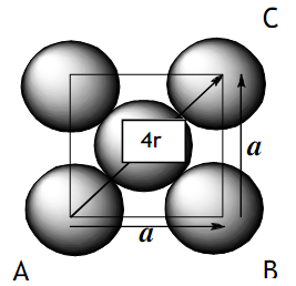 2095_Atomic radius.png